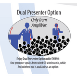 Presidential Plus Lectern - Wireless Sound - JY Sound SW450