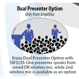 Multimedia Presentation Podium with Sound and Wireless Mic